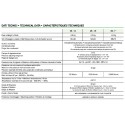 Unitate de preparare aer FRL - FR762008R