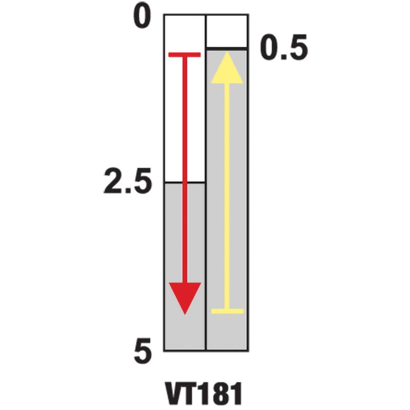 VT181 Limitator de cursă cu arc (oţel)