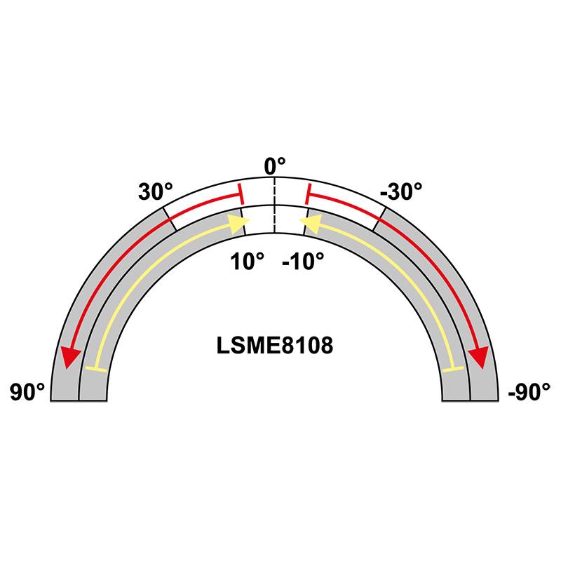 LSME8108 Limitator de cursa cu brat reglabil si rola